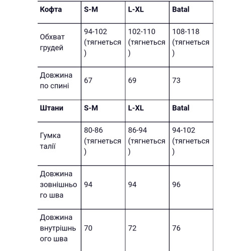 Термо білизна Kota Black 